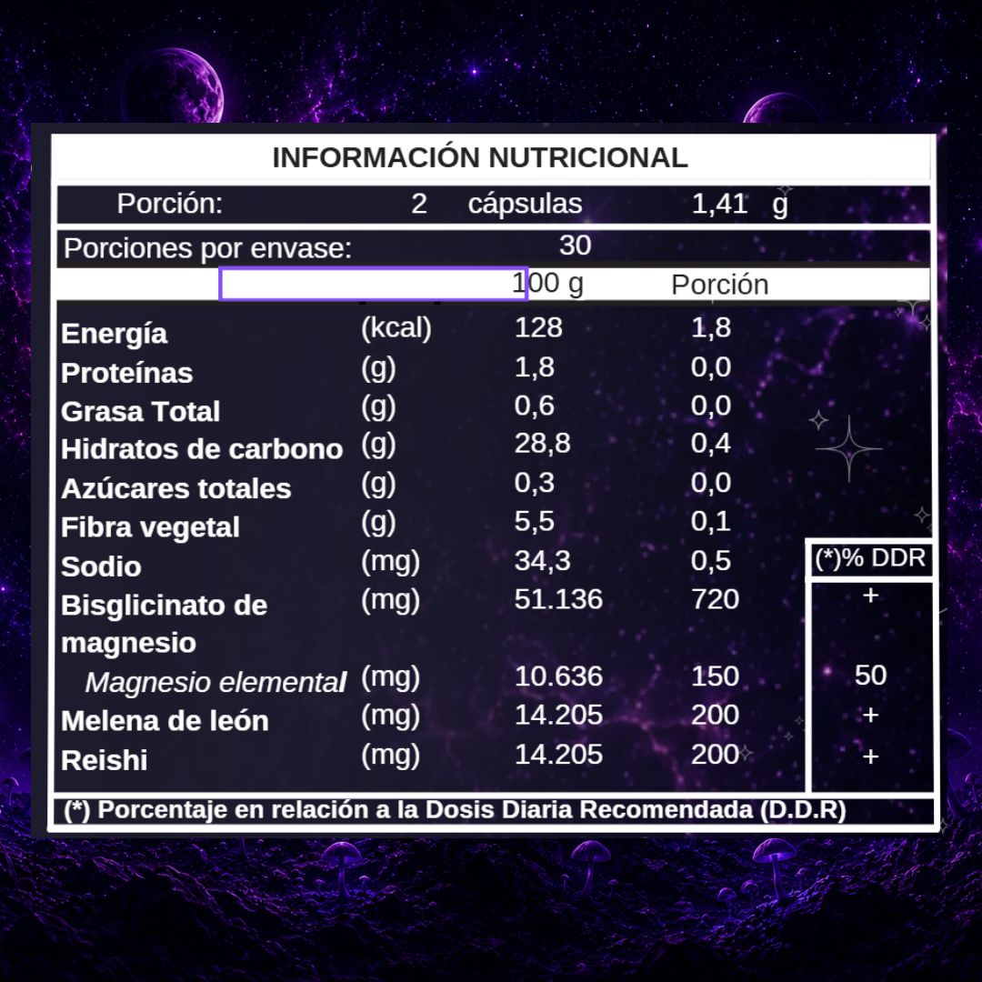PRONTO Fungiverso 01 🍄Melena Reishi y Magnesio